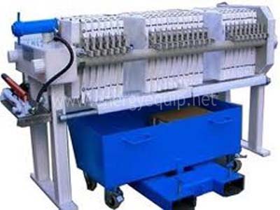 Plate Filter Press